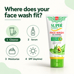 Super White Oil-Free Face Wash (100ml)
